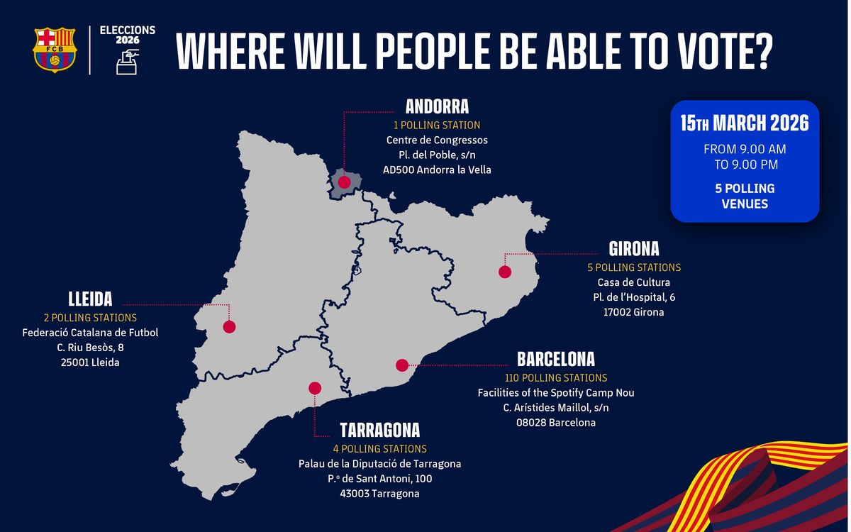 投票所は５ヶ所