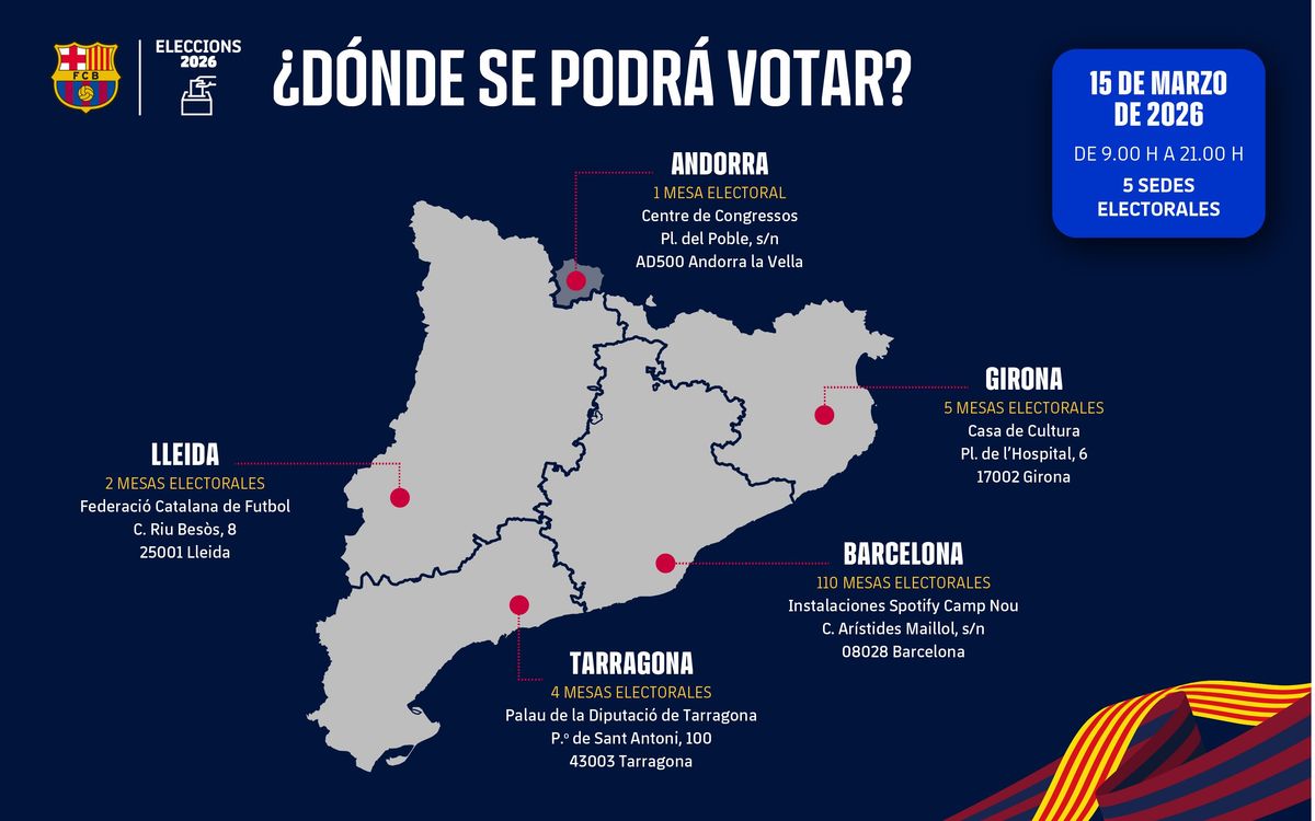 Cinco sedes electorales para facilitar el voto