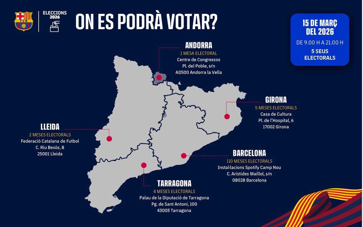 Cinc seus electorals per facilitar el vot
