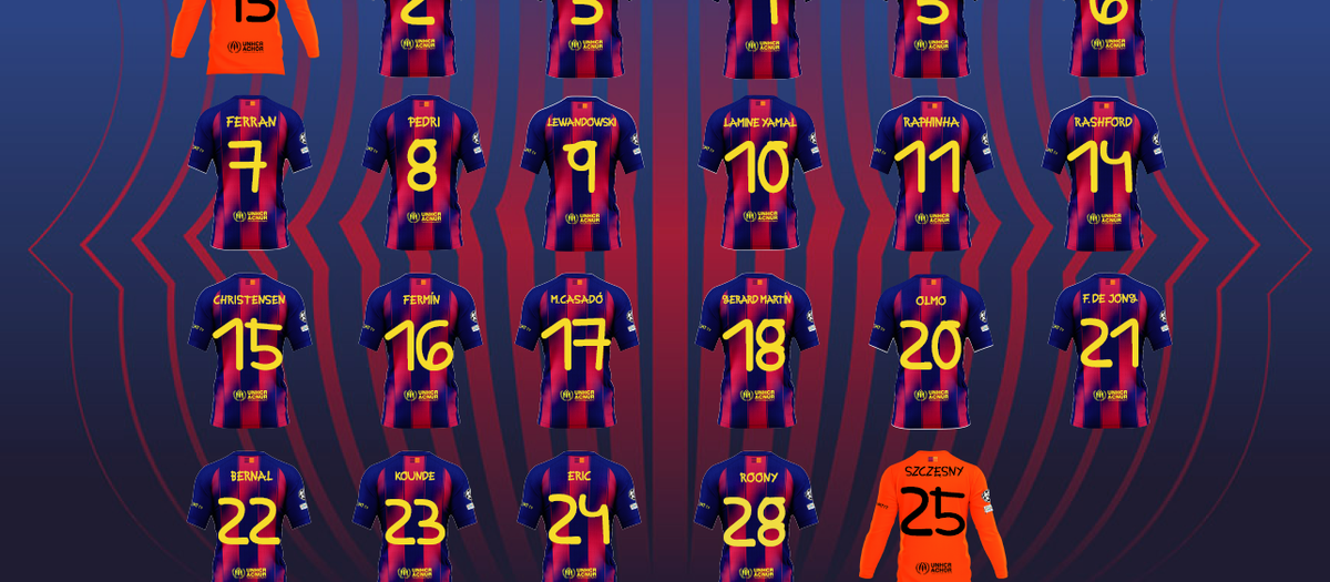 Una original tipografía y una bonita historia en las camisetas del Barça para el partido de Champions