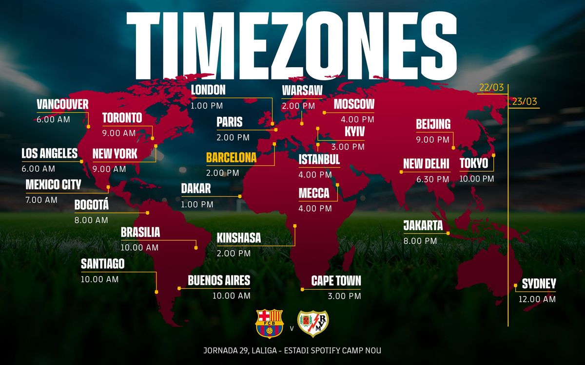 TIMEZONES-RAYO