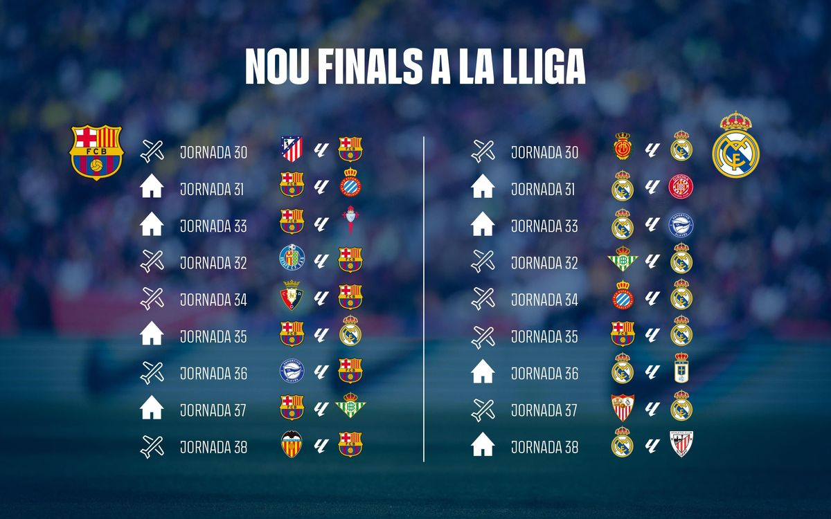 Nou finals a la Lliga.