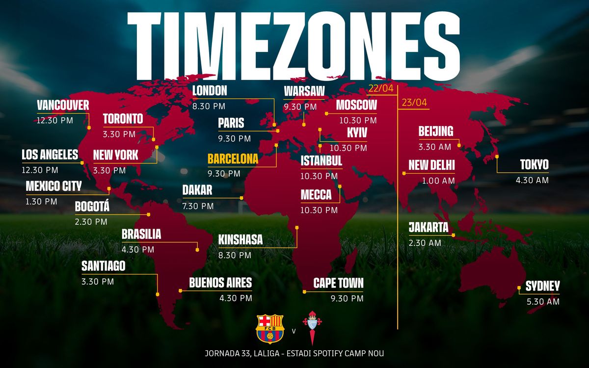 TIMEZONES-CELTA