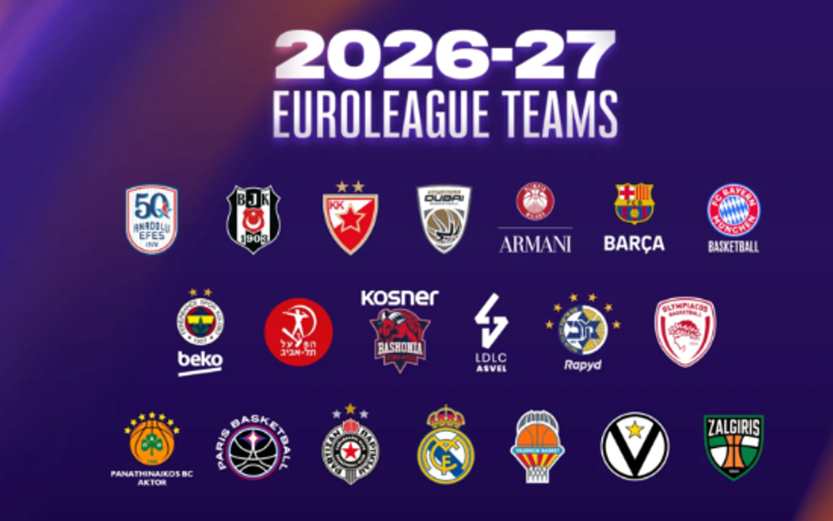EUROLEAGUE 20262027