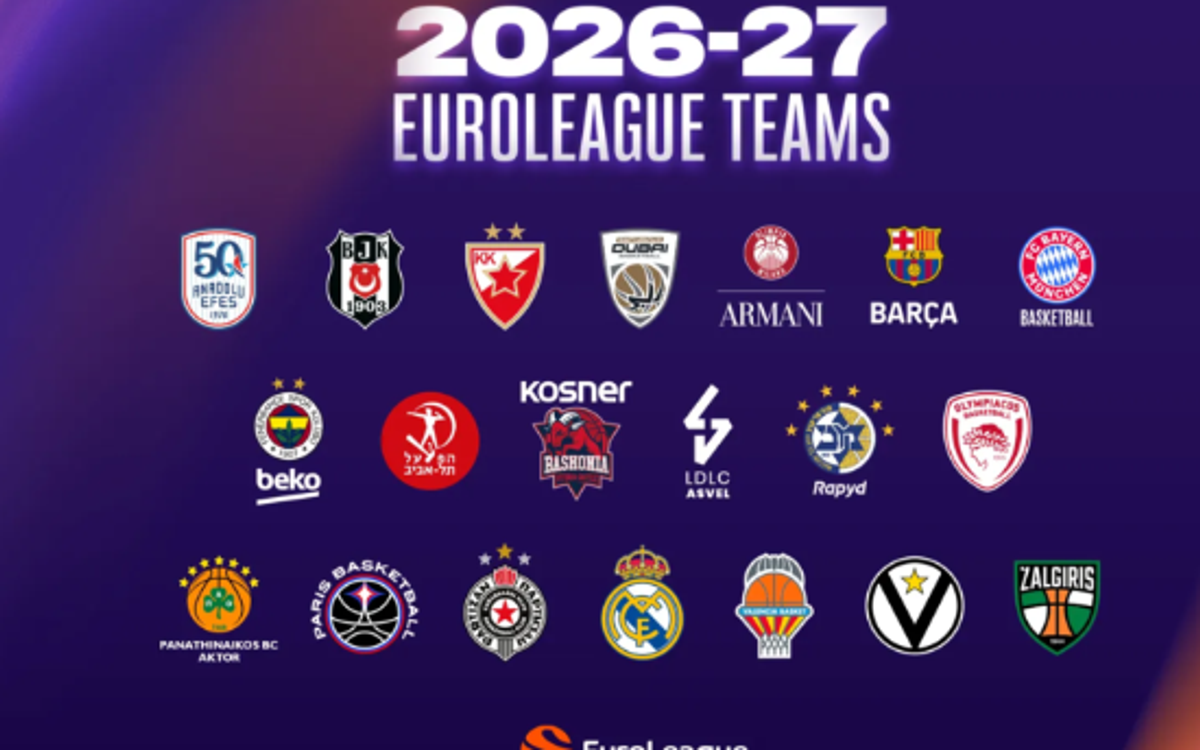 EUROLEAGUE 20262027