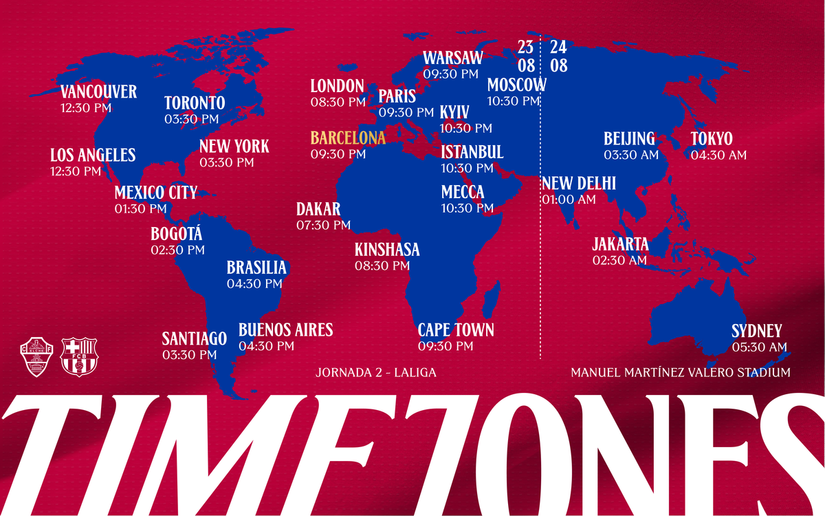 3200x2000_Timezone-ELCHE