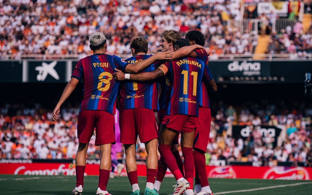 Barça firepower