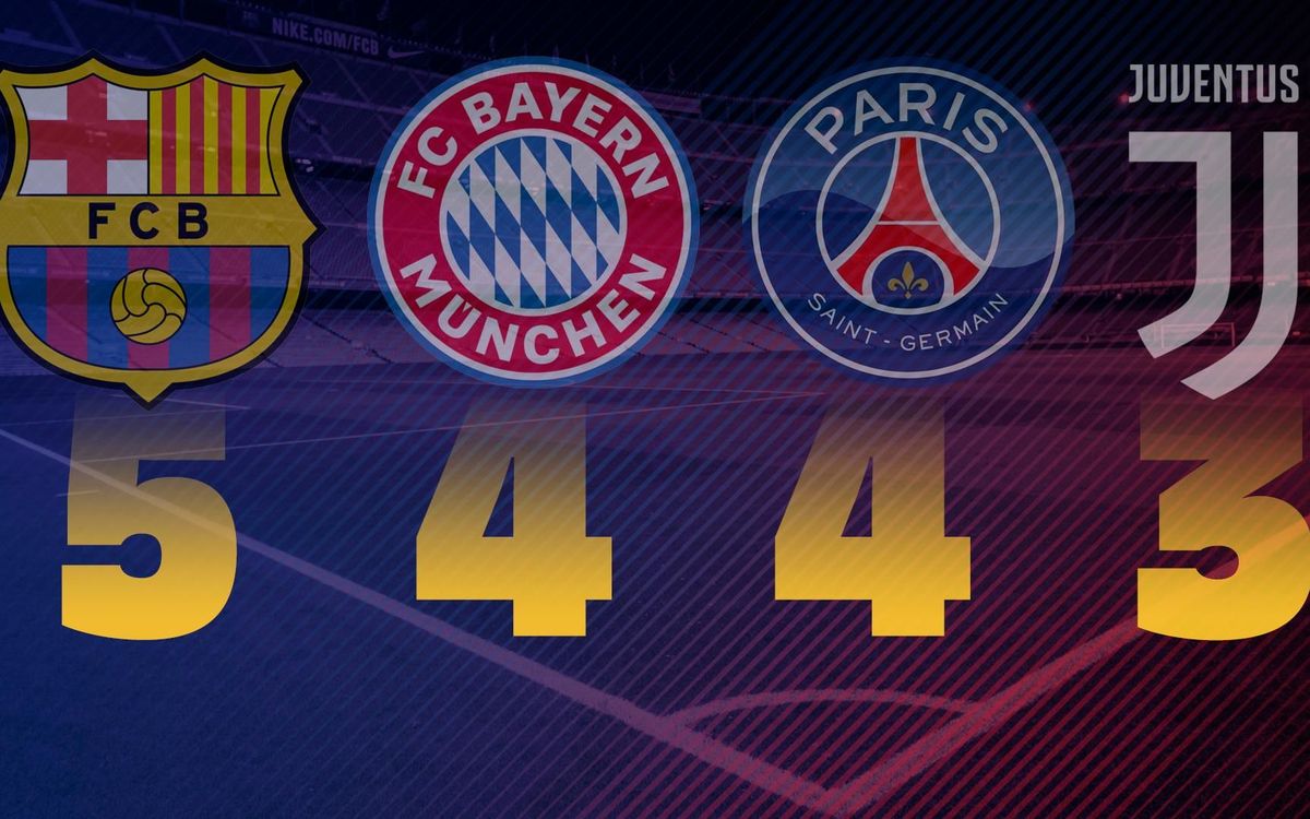 FC Barcelona leader in 'doubles' in the last 10 seasons