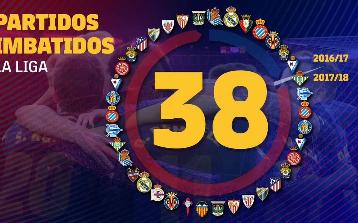 El FC Barcelona iguala el récord de imbatibilidad de la Real Sociedad