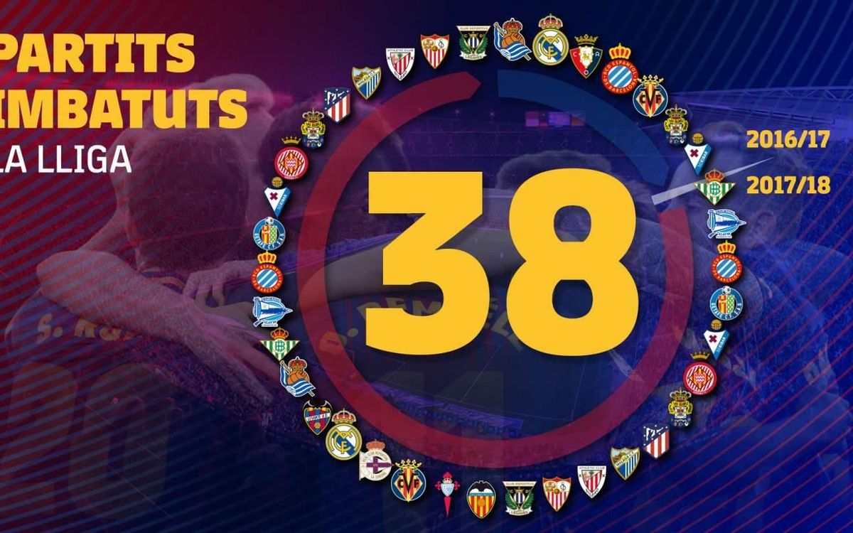 El FC Barcelona iguala el rècord d’imbatibilitat de la Reial Societat