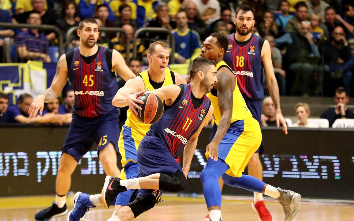 Maccabi Fox Tel Aviv - Barça Lassa: Caen en una pista complicada (94-82)