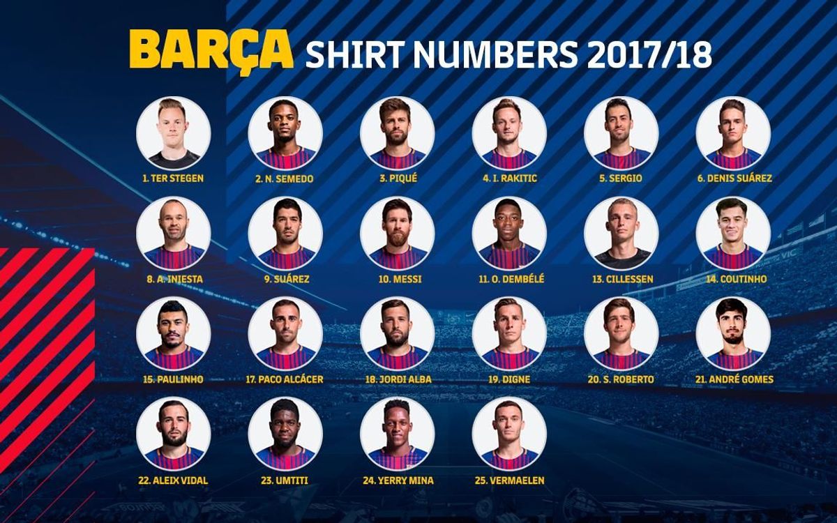 Shirt numbers confirmed for rest of the season