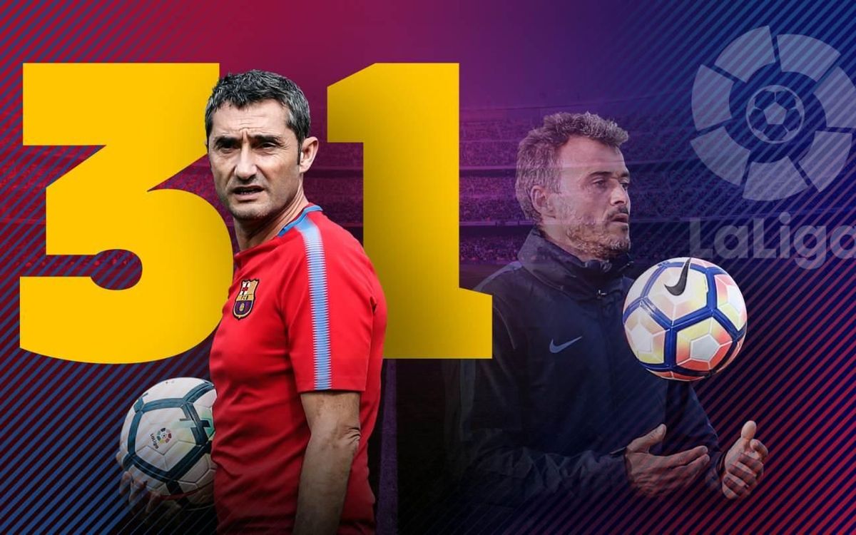 FCバルセロナ、リーガ31節連続無敗新記録