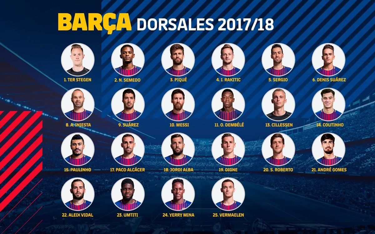 Los dorsales definitivos del primer equipo