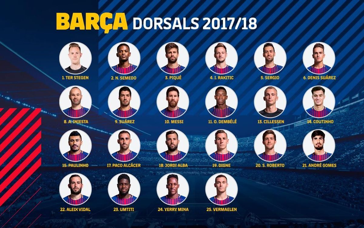 Els dorsals definitius del primer equip
