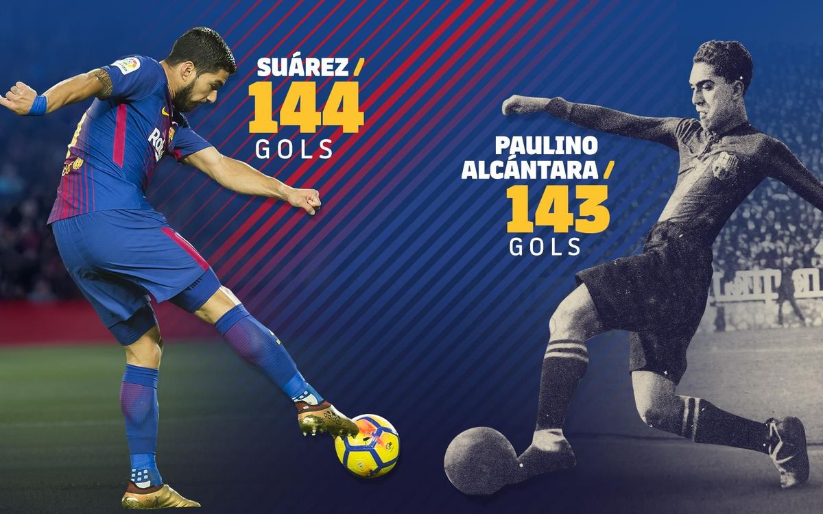 Luis Suárez supera Paulino Alcántara com el sisè màxim golejador de la història