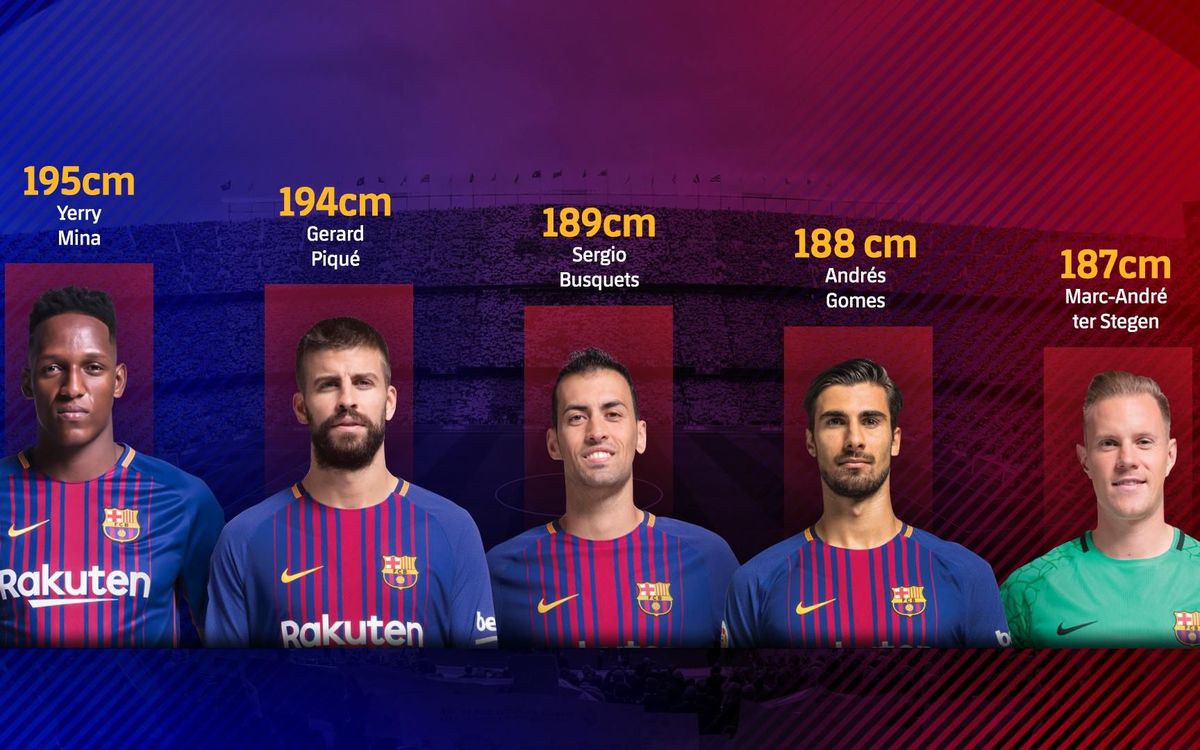 Yerry Mina: Barça's giant