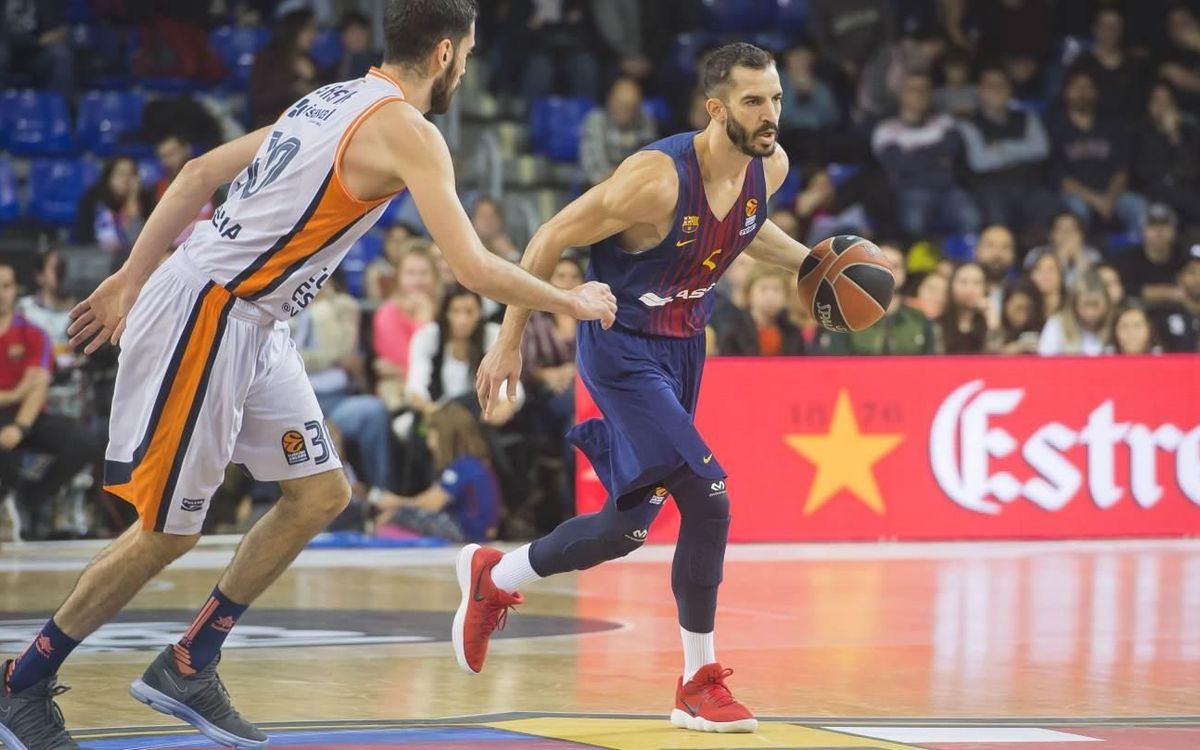 Valencia Basket - FC Barcelona Lassa: Una semana muy exigente