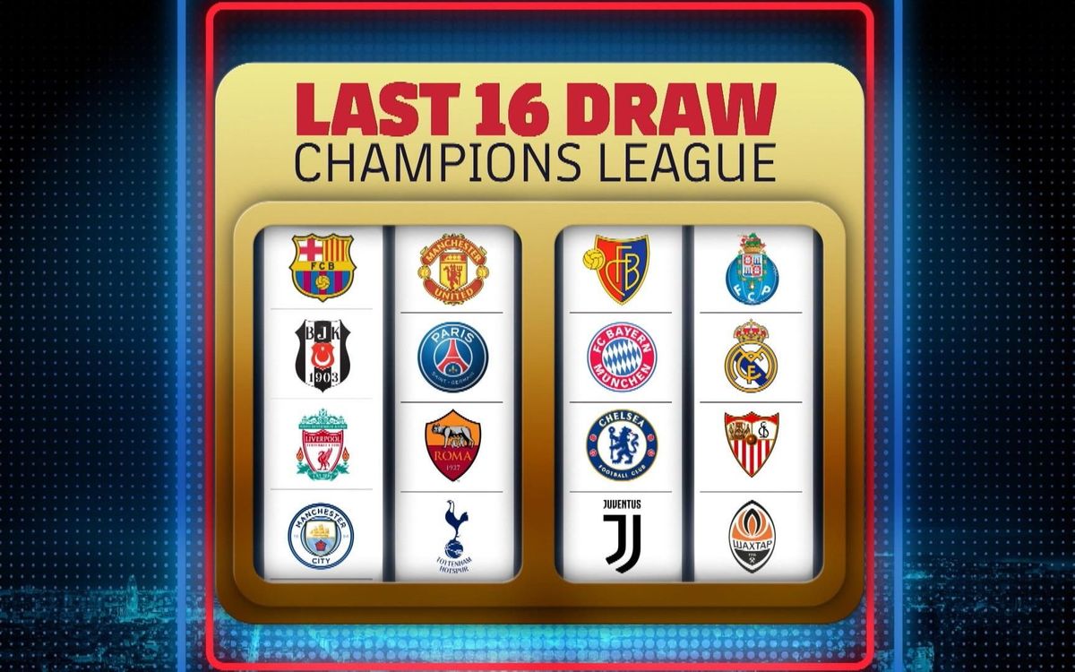 Què preveuen els fans sobre el sorteig de la Champions?