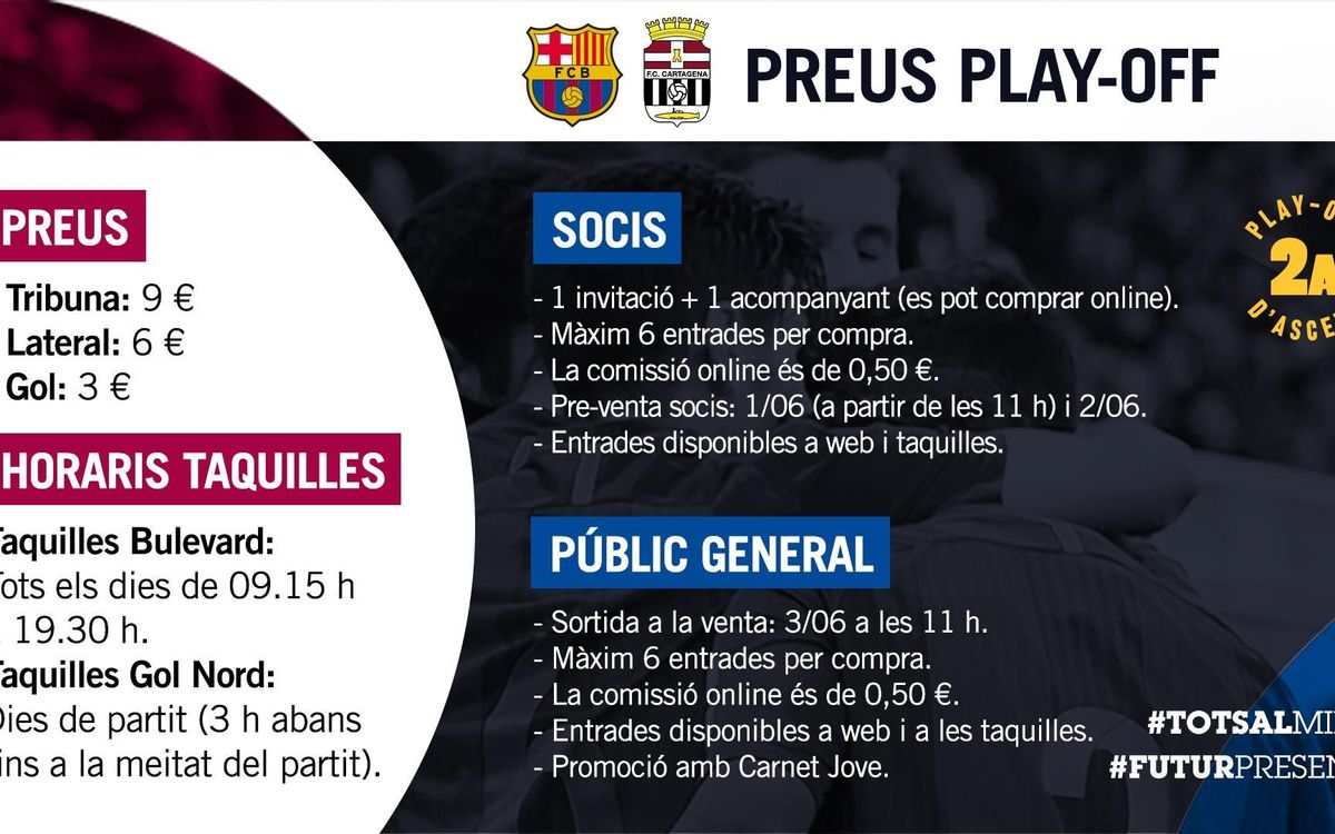 Barça B - FC Cartagena: Entradas a la venta desde este jueves