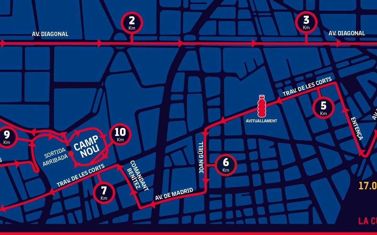 ¿Qué debes saber de la Cursa Barça CaixaBank 2018?