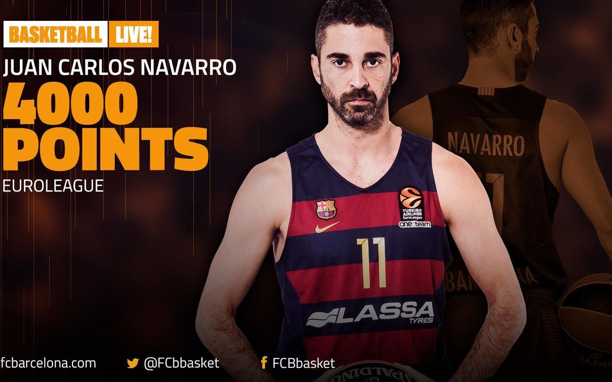La leyenda de Juan Carlos Navarro alcanza los 4000 puntos en la Euroliga