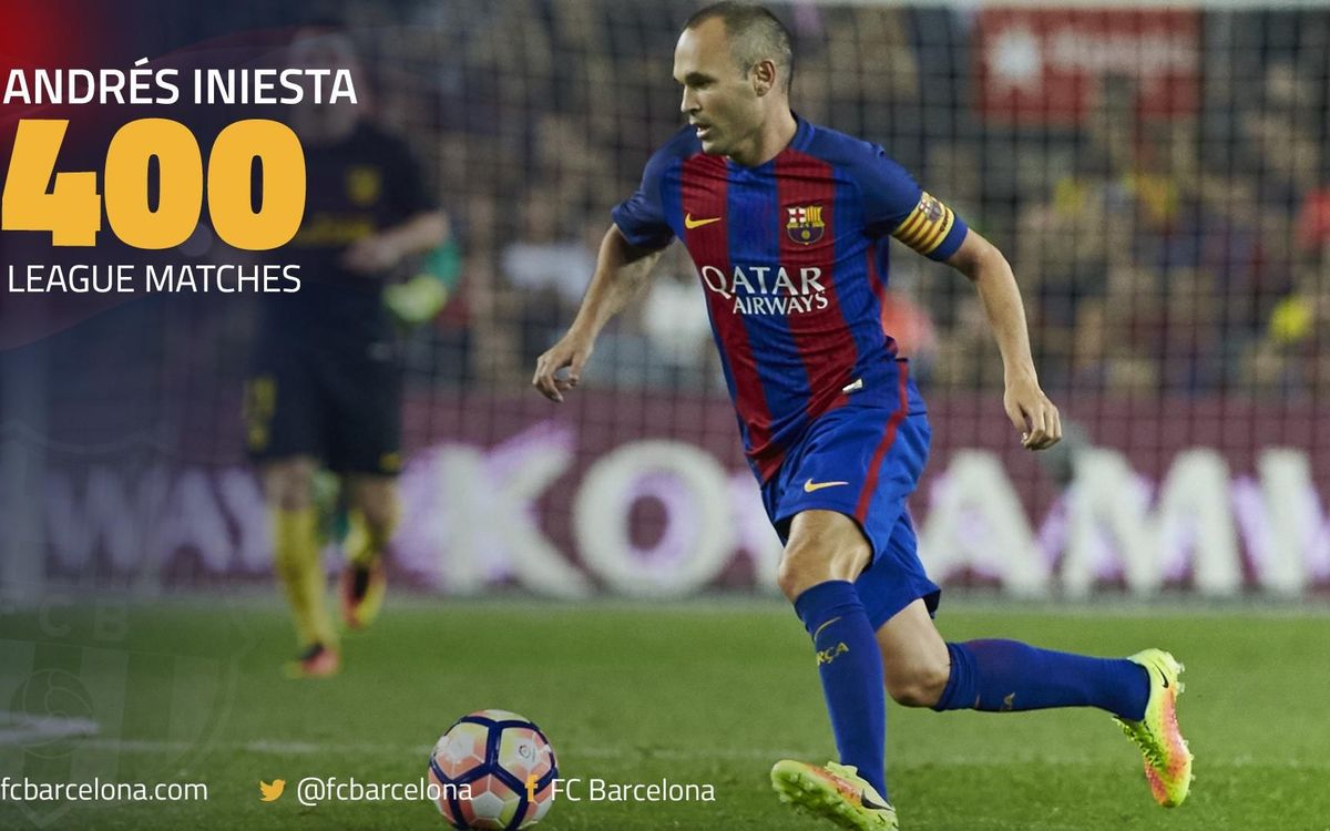 アンドレス・イニエスタ、バルサとリーグ戦にて 400試合目