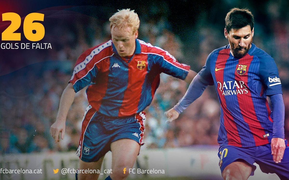 Leo Messi iguala els 26 gols de falta de Koeman
