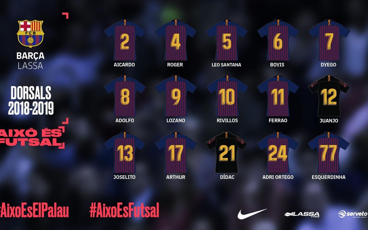 Els dorsals del Barça Lassa 18/19