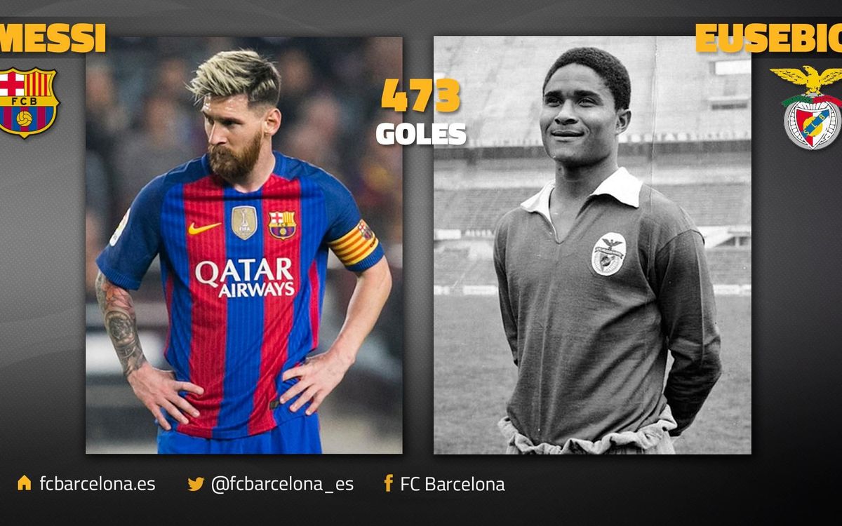 Messi iguala a Eusebio en la clasificación de los máximos goleadores de la historia con un mismo equipo