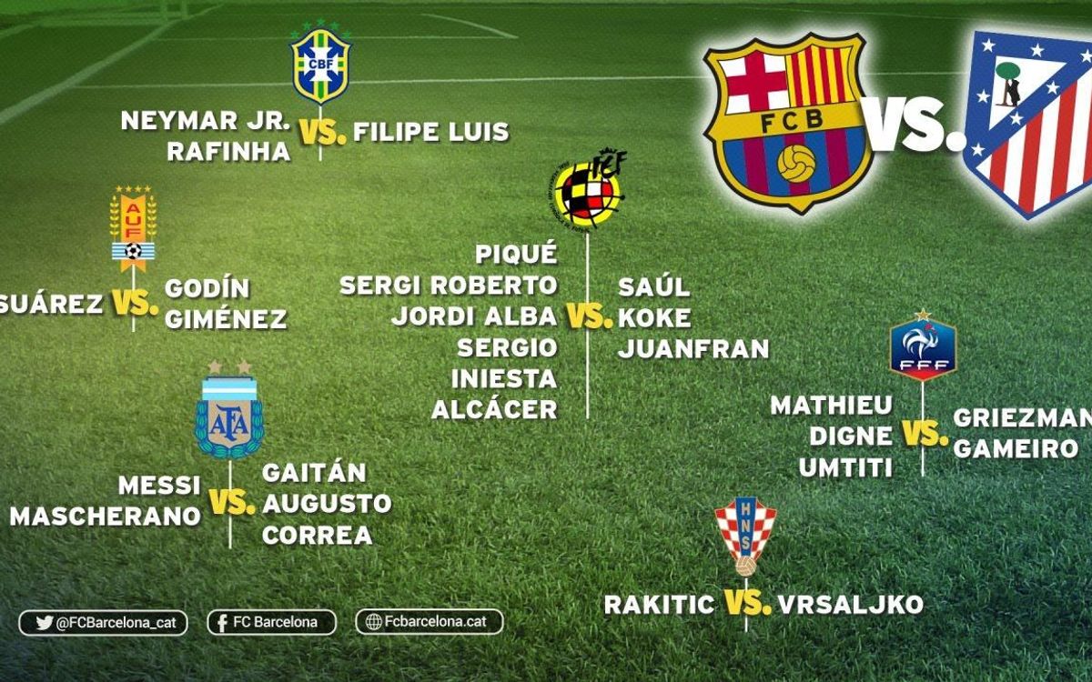 Barça i Atlètic de Madrid, un duel d’enemics íntims