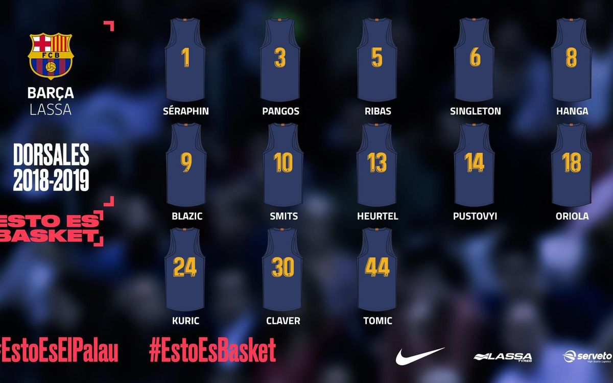 Los nuevos dorsales del Barça Lassa 2018/19