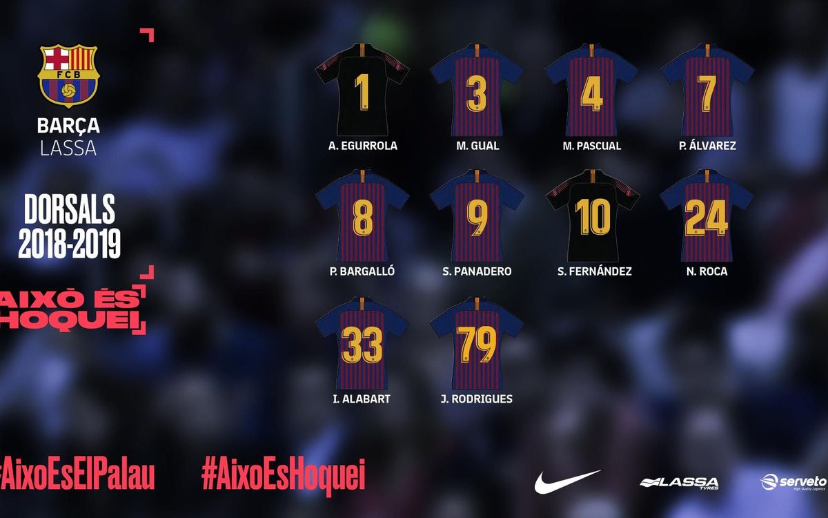Descobreix el motiu dels dorsals del Barça Lassa 2018/19