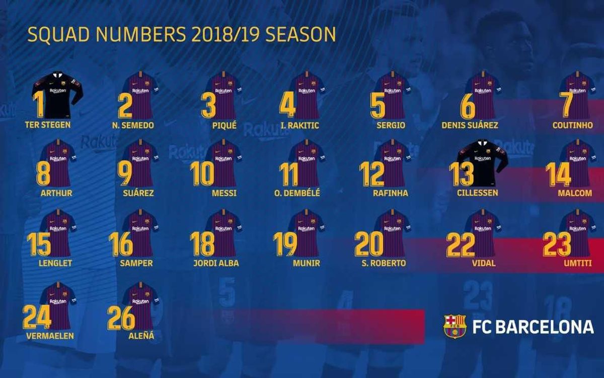 Les numéros officiels des joueurs du FC Barcelone 2018/19