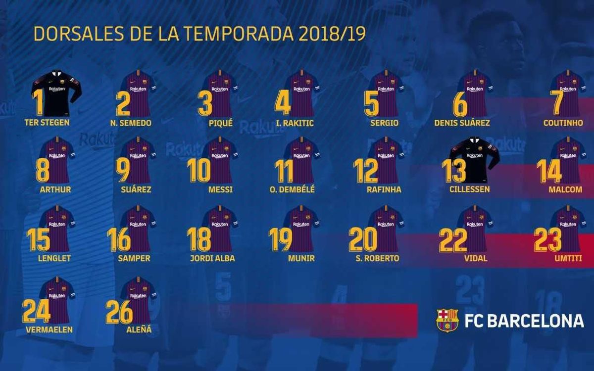 Los dorsales definitivos del FC Barcelona 2018/19
