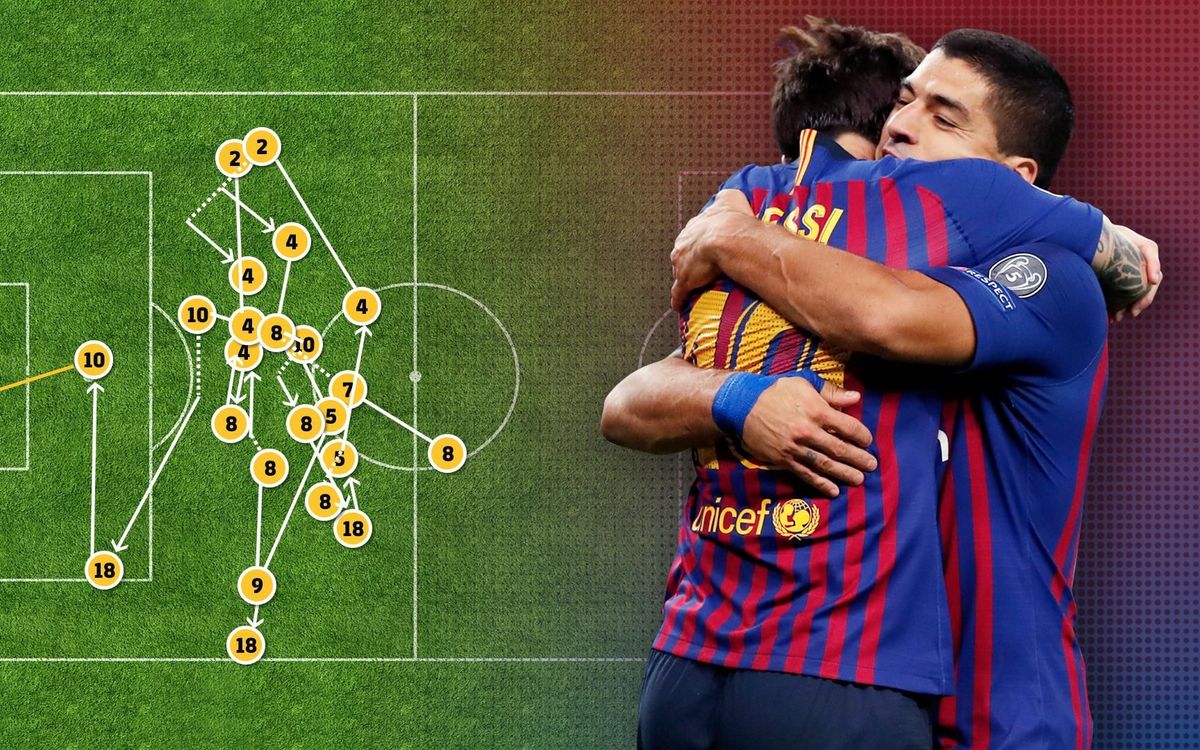 El 1-3 ante el Tottenham, un gol con ADN Barça