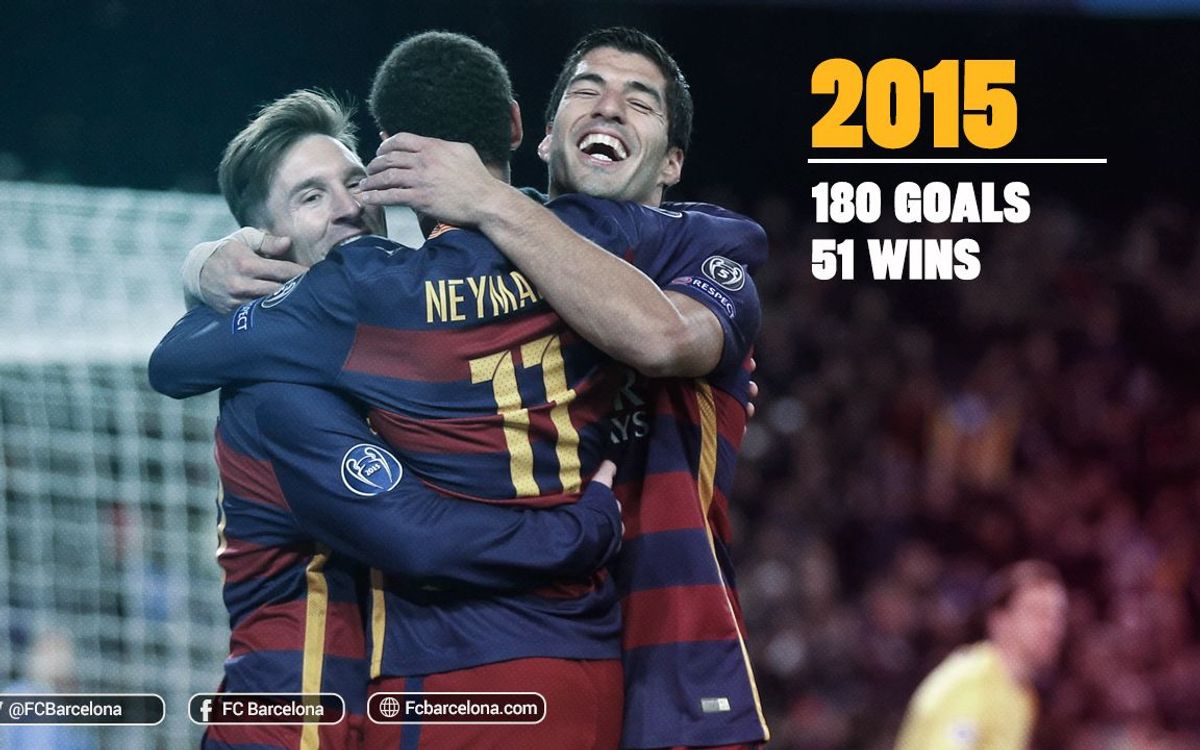 180 goals and 51 wins in a record breaking 2015