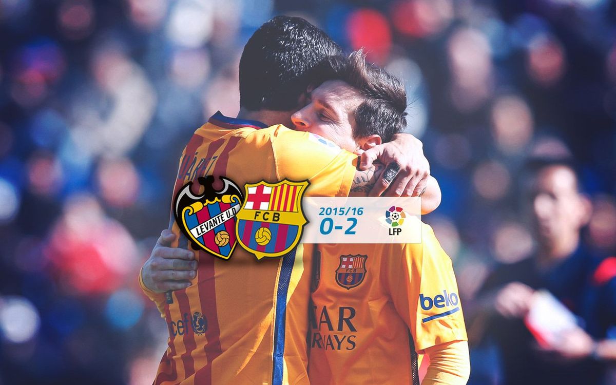 Llevant: 0 - FC Barcelona: 2