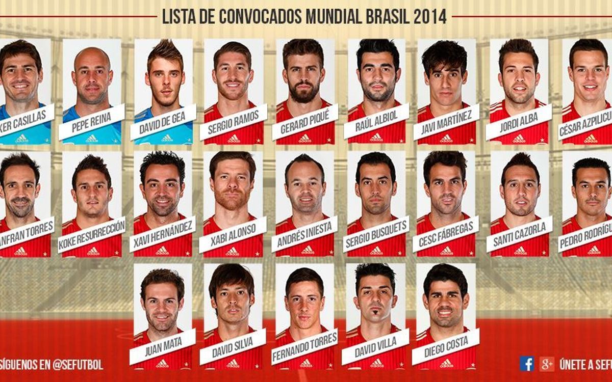 Set blaugranes a la llista definitiva d'Espanya