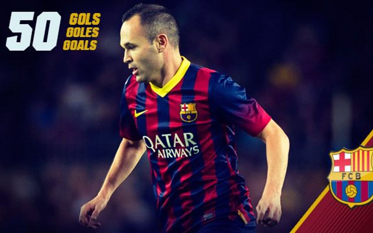 50 goles de Iniesta con el FC Barcelona
