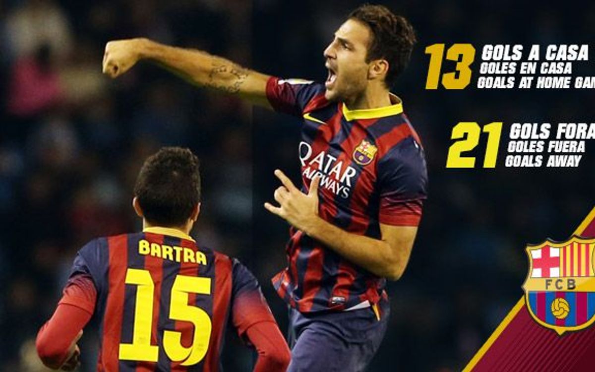 Cesc Fàbregas, una garantia de gol fora de casa